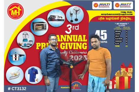 Annual Prize Giving for Loyalty Customers 2025